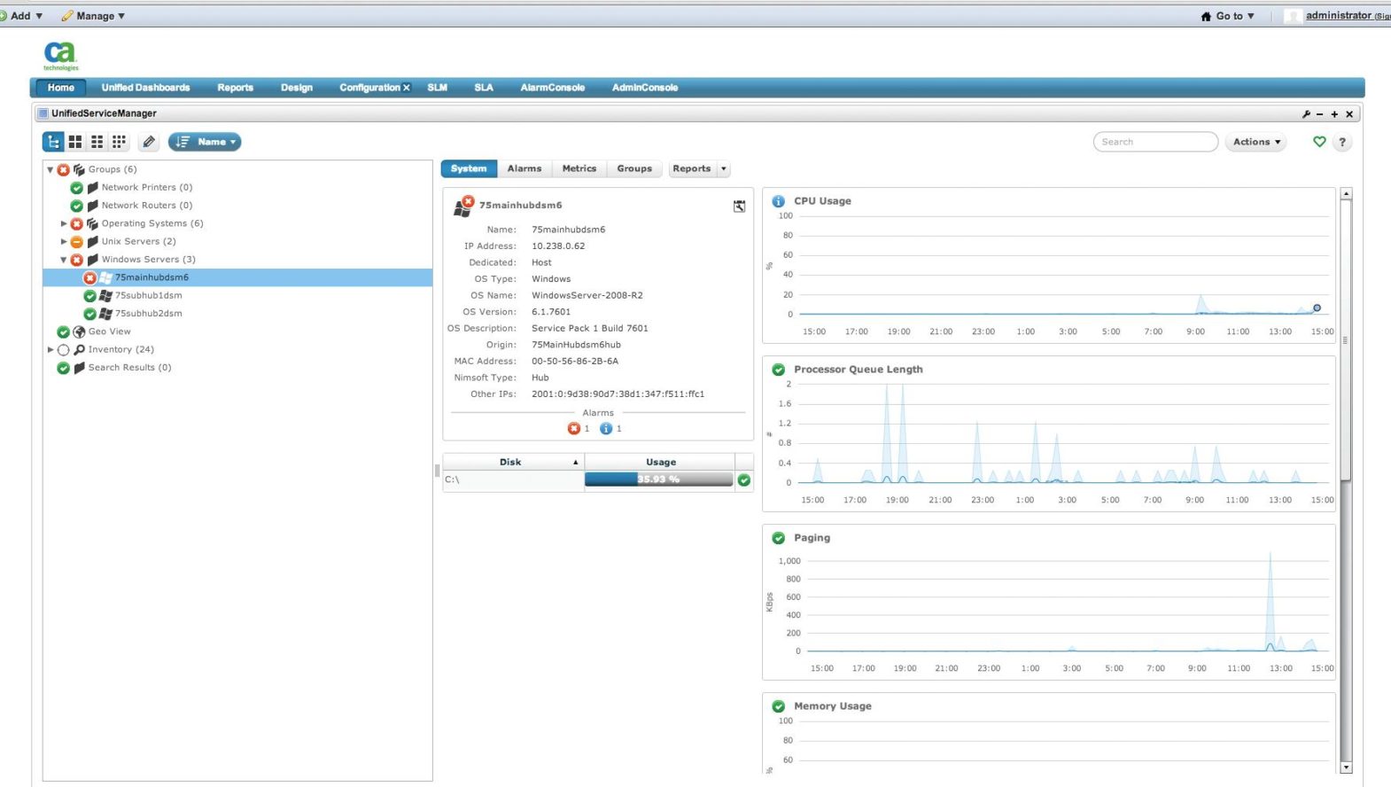 CA Unified Infrastructure Management - Genesis.swiss